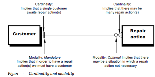 206_entity relationship digram.png